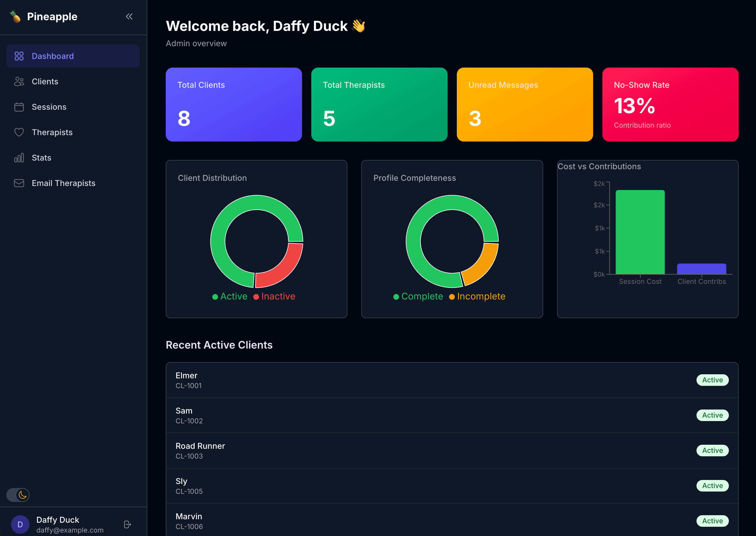 Therapist Dashboard preview